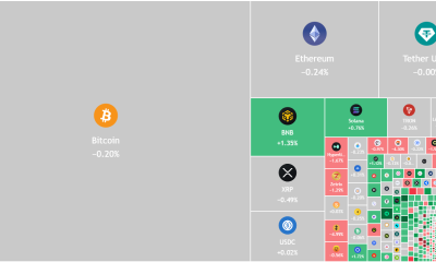 Bitcoin Sell Off Poses Risk To Nascent Altcoin Season