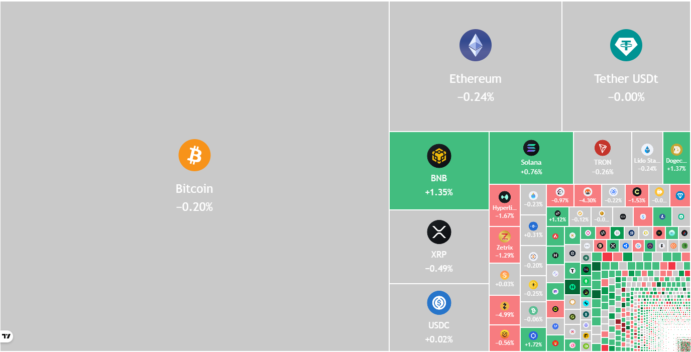 Bitcoin Sell Off Poses Risk To Nascent Altcoin Season