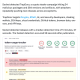 TrapDoor Malware Targets Crypto Developer Tools