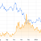 Bitcoin Volatility Hits 8 Month Low: Will Bulls Take Advantage?