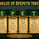 Pepeto Targets 100x Before Binance Listing While DOGE and PEPE Hold