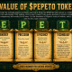 Bitcoin Price Today: Pepeto Exchange Targets 100x as BTC Posts Strongest April Since 2021 With $2.44B in ETF Inflows