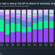 Pump.fun Drives Over a Third of Solana's Q1 Revenue Despite Memecoin Slowdown
