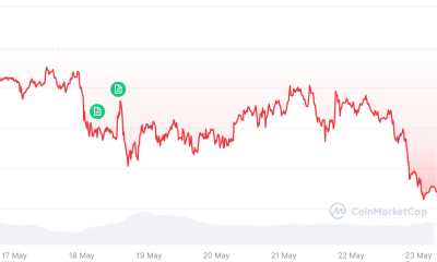 Bitcoin ETF Outflows Are a ‘Contrarian’ Buy Signal: Santiment