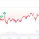 Bitcoin ETF Outflows Are a ‘Contrarian’ Buy Signal: Santiment