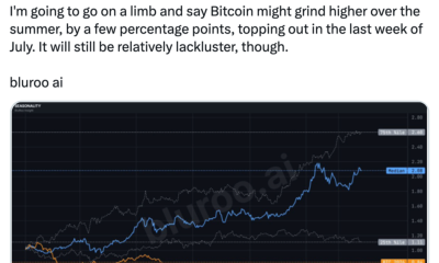 Bitcoin Is At ‘Pivotal Level’ As $65K Downside Risk Looms: Analyst