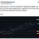 Bitcoin Is At ‘Pivotal Level’ As $65K Downside Risk Looms: Analyst