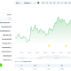 Bitwise Launches HYPE-linked Fund as Hyperliquid Interest Grows