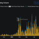 Traditional Financial Exchanges Sound Alarm on HYPE's Commodity Perps