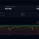 Preferred Perpetual Stock Holders Are Mispricing Risk: Crypto Exec