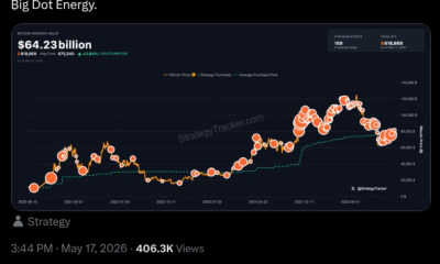 Michael Saylor Signals Weekly BTC Buy While Pushing STRC Proxy Vote