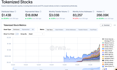 Bitget Wallet Expands Tokenized Equities Offering with xStocks