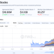Bitget Wallet Expands Tokenized Equities Offering with xStocks
