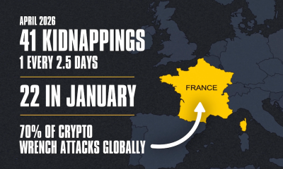 The Vast Majority of Crypto Wrench Attacks Happen in France: Report