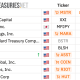 Strive Expands Bitcoin Treasury While Growing SATA Preferred Shares