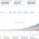 Streamex and Orca Roll out Onchain Trading System for Tokenized Securities