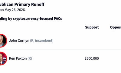 PAC Lauds Texas Primary Wins, Says it will ‘Aggressively Back’ Pro-Crypto Candidates in Future Races