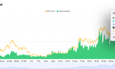 Coinbase Launches Regulated access to Global Crypto Options and Perps