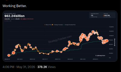 Strategy's Michael Saylor X Tease Tees Up BTC Buy