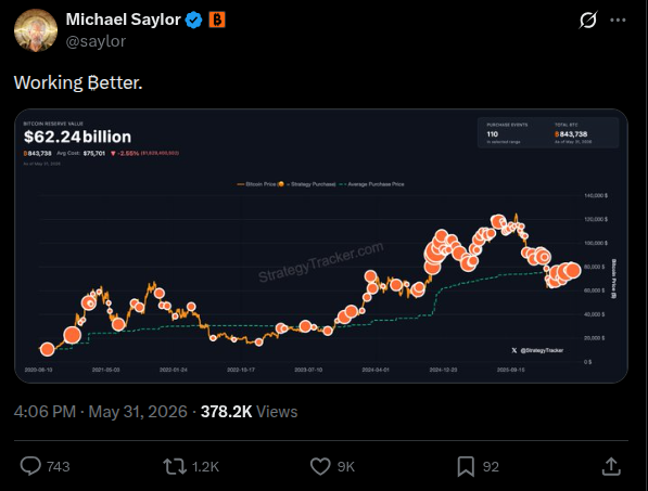 Strategy's Michael Saylor X Tease Tees Up BTC Buy