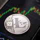 Litecoin price outlook