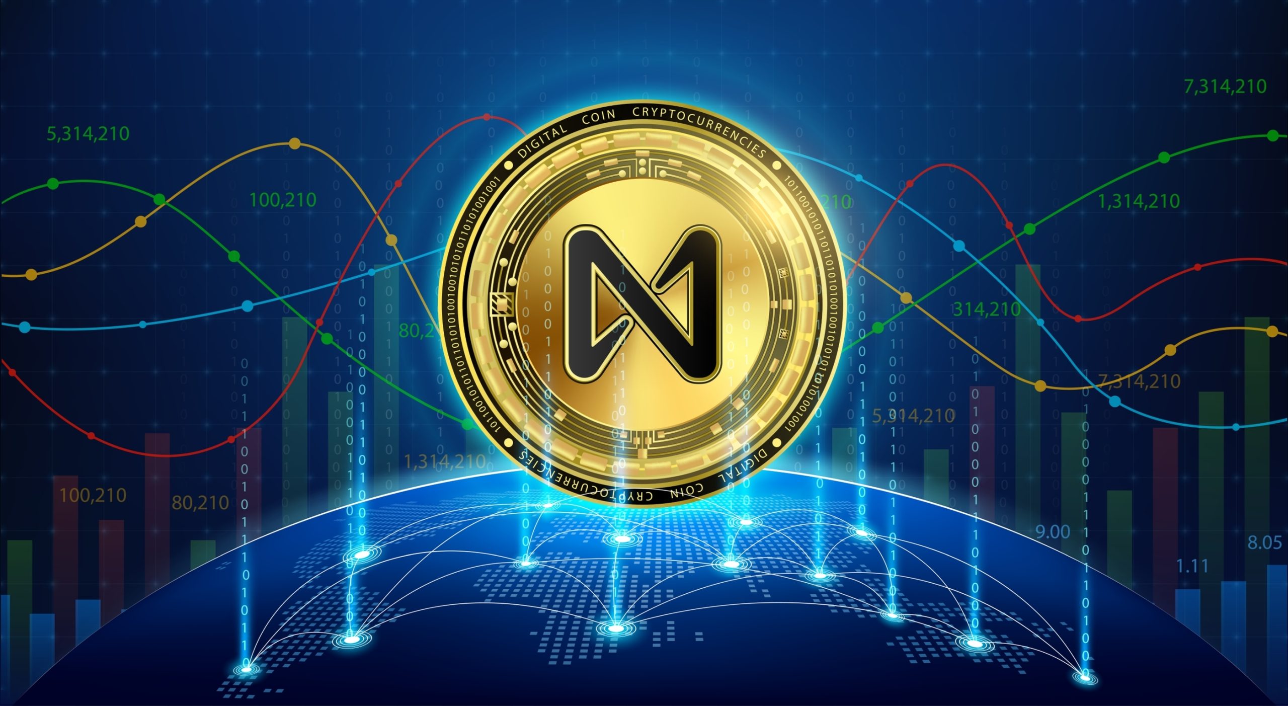 why the NEAR price is rising