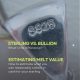 Is it time to sell sterling silver jewelry
