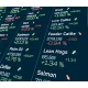 Soybean oil futures rally fueled by robust demand