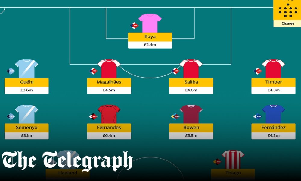 Team of the Season 2025/26