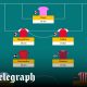 Team of the Season 2025/26