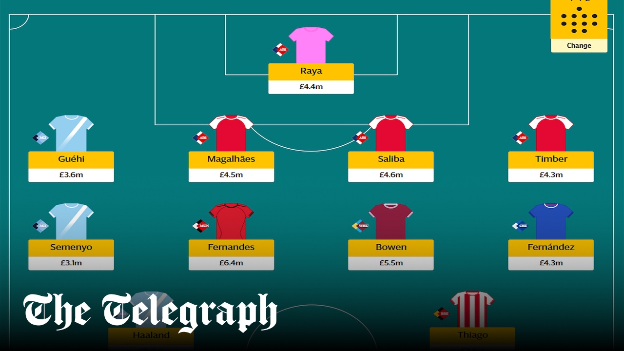 Team of the Season 2025/26