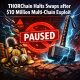 Crypto Breaking News