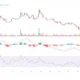 XRP Targets $1.42 After Major Long Liquidations Reset Market