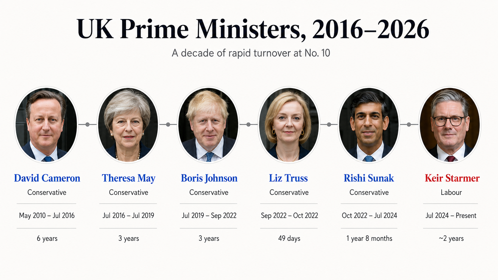 The Next PM Could Decide Britain’s Crypto Future