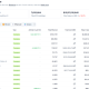 Ethereum Treasury Holdings