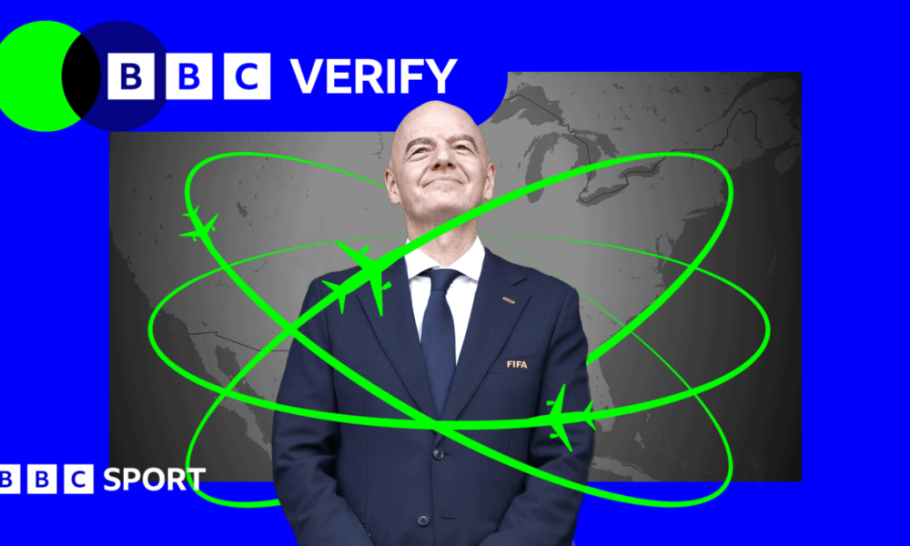 Fifa President Gianni Infantino in a suit, with a map of North America in the background and a bright green illustrated flight path looping around him and small airplane icons tracing the routes. A blue border is around the image and in the top left reads “BBC Verify"