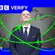 Fifa President Gianni Infantino in a suit, with a map of North America in the background and a bright green illustrated flight path looping around him and small airplane icons tracing the routes. A blue border is around the image and in the top left reads “BBC Verify"