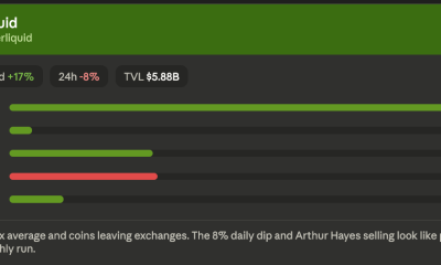 HYPE, One Of The Top DeFi Tokens