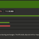 HYPE, One Of The Top DeFi Tokens