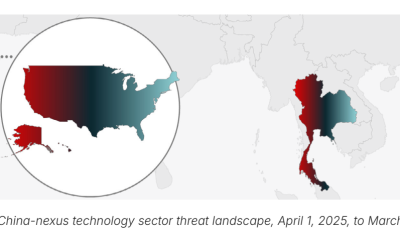 China-Nexus Adversaries Targeting the Technology Sector