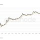 BTC might need to fall below $53,500 before bottom is in