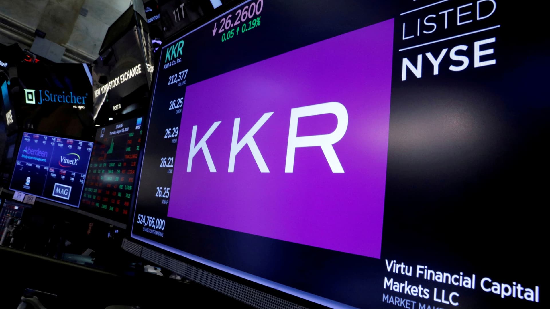 AI's impact on economic growth: KKR