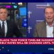 Jeffrey Gundlach: Kevin Warsh may not be the easy money chairman people thought
