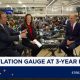 Fed's Goolsbee: Inflation has been more disturbing on the services side