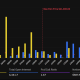 Bitcoin Expiring Options. Source: Deribit