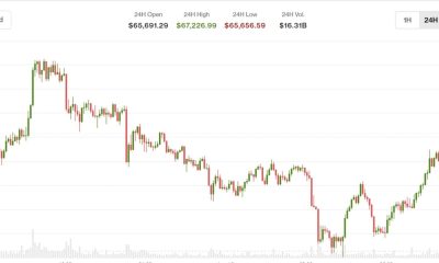 BTC price rises after Japan interest-rate increase with XLM, INJ, UNI advancing
