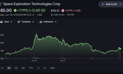 Is SpaceX the Ultimate Exit Liquidity for Billionaires?