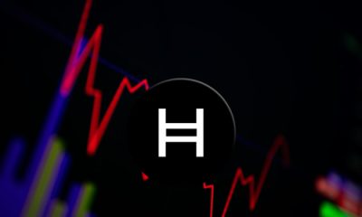 Hedera (HBAR) price outlook