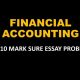 FINANCIAL ACCOUNTING | 10 MARK SURE ESSAY PROBLEM | STATEMENT | BCOM FYUG CALICUT UNIVERSITY 2ND SEM