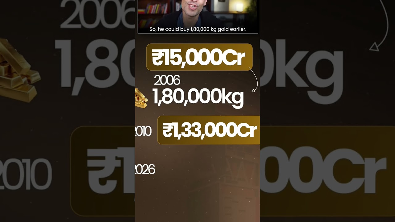 Antilia Ya Gold? Kaunsa Investment Jeeta?#finance#stockmarket#wariko